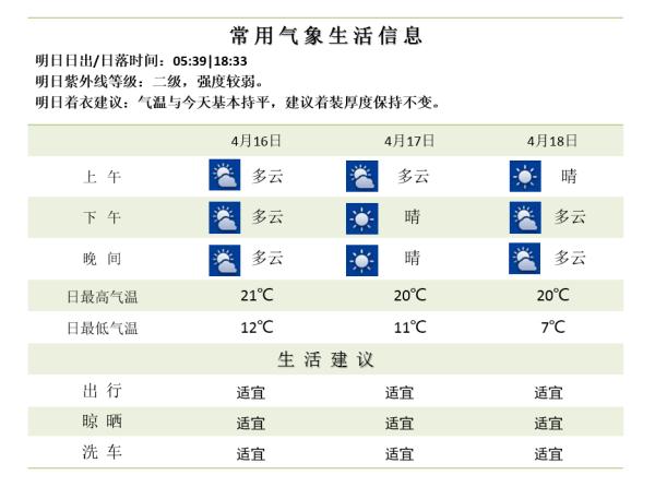 医保个人账户家庭共济今起实施｜南京24小时