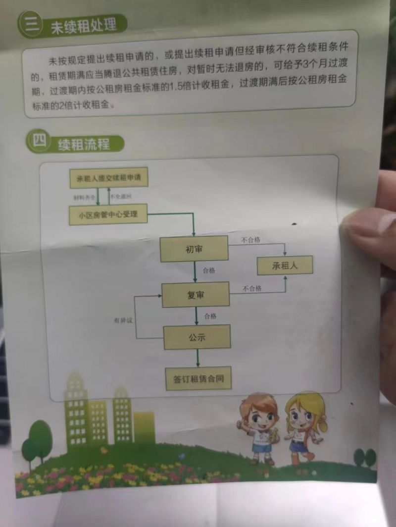 重庆公租房续租流程图