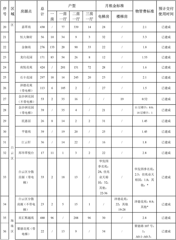 房源-2.jpg