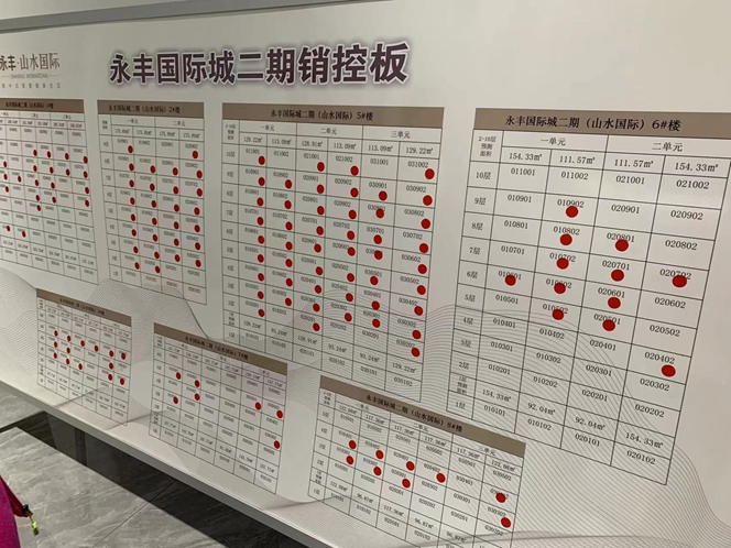 鹤岗某新房售楼处楼盘销售情况 