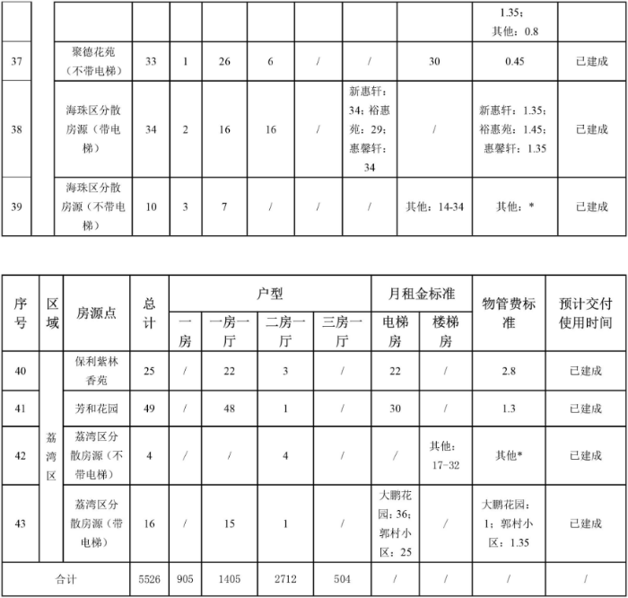 房源-3.jpg