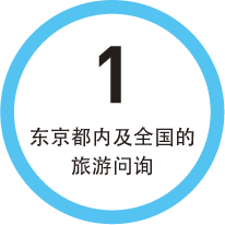 1　东京都内及全国的旅游问询